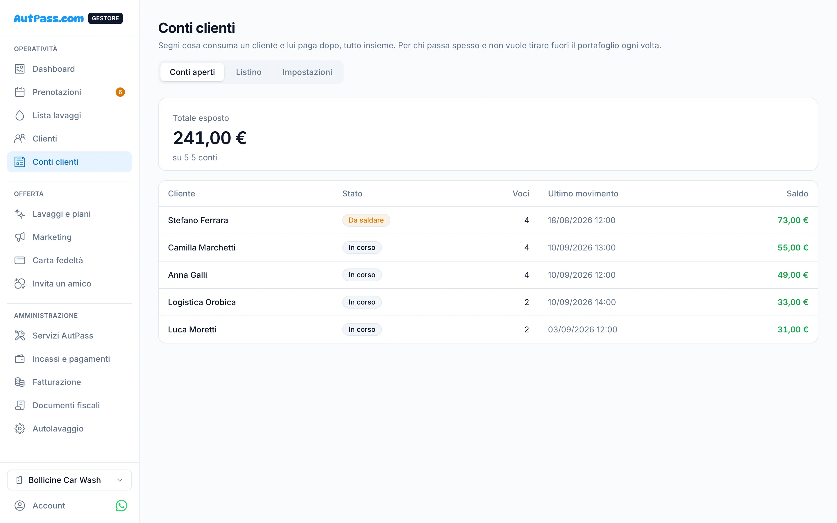 Conti clienti aperti con saldo e ultimi consumi