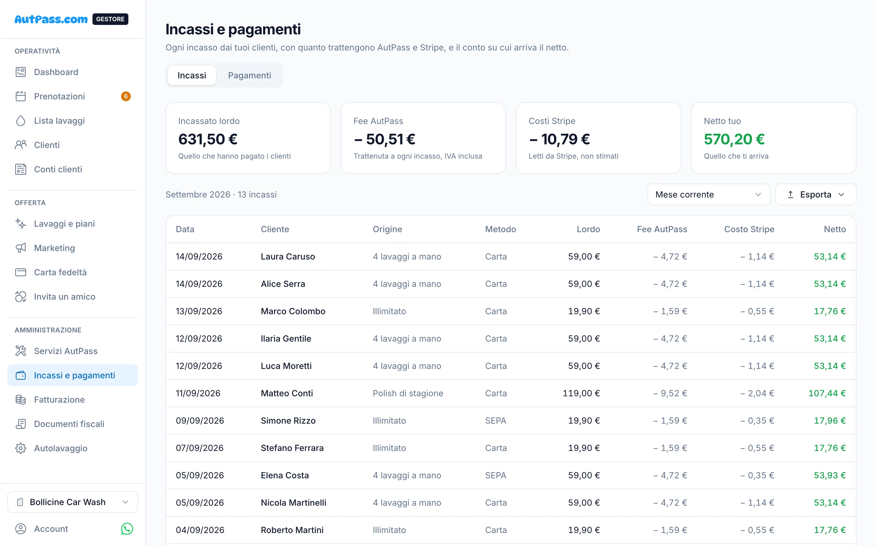 Payments with fees and Stripe costs