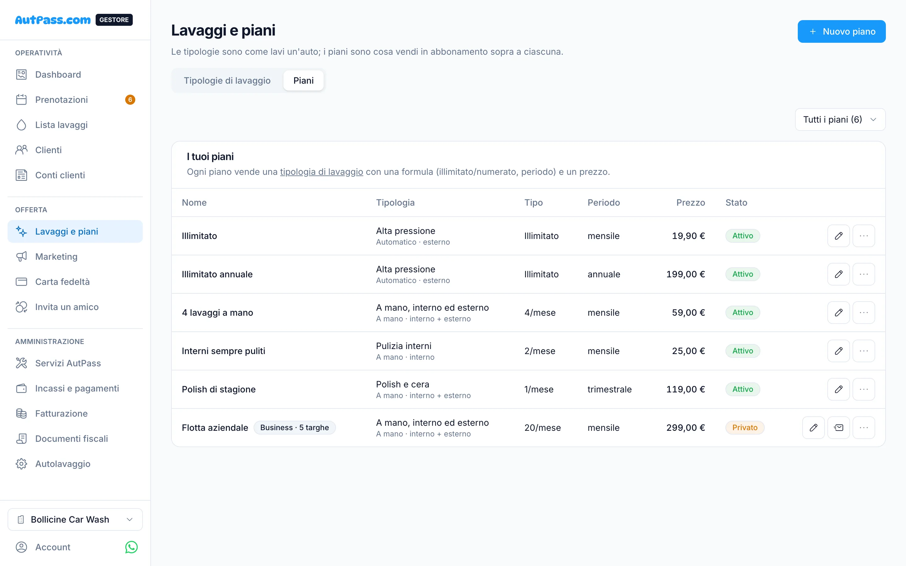 The operator's subscription plans